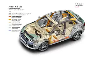   Audi RS Q3 - 2013