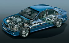   BMW M5 E39