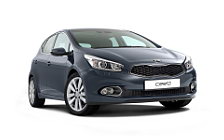   Kia Cee'd - 2012