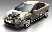   Renault Fluence - 2009