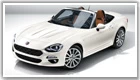 Fiat 124 Spider