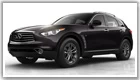 Infiniti QX70